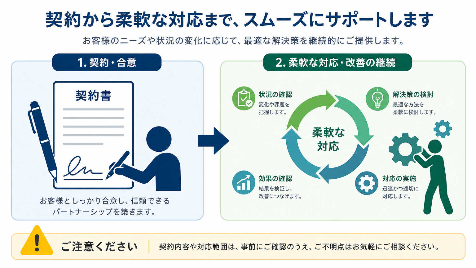 家賃の分担ルールで揉めないための注意点