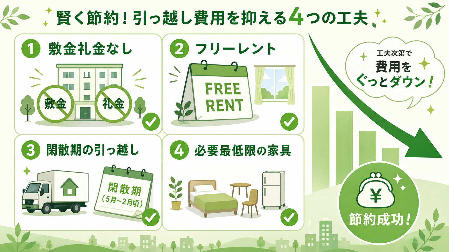 京都で同棲の初期費用を抑える方法